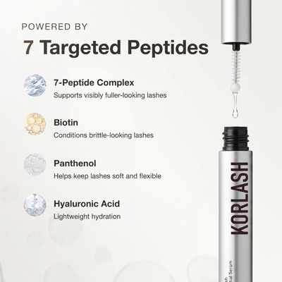 Korean Eyelash Serum